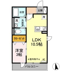 フラットちとせの物件間取画像